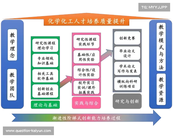 体教融合助力莫旗职校曲棍球专业培养高素质人才打造体育教育新模式 体教融合助力莫旗职校曲棍球专业培养高素质人才打造体育教育新模式